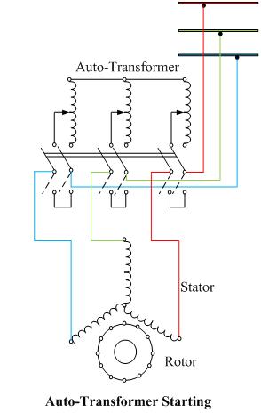 Auto Transformer Starting